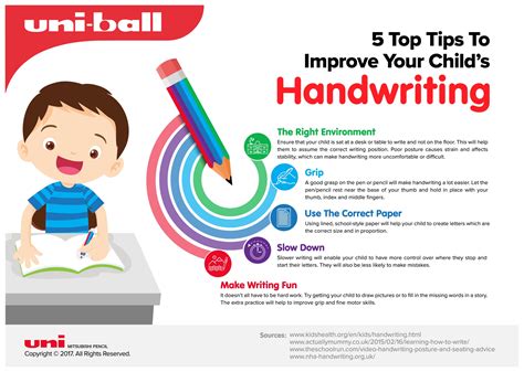 How to Improve Print Handwriting: Tips and Strategies for Enhancing Your Writing Skills