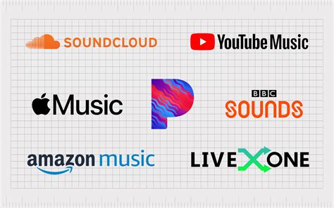 how to license music for youtube and the impact of copyright laws on streaming platforms